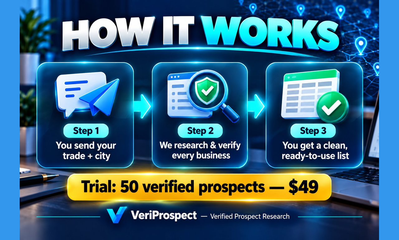 How VeriProspect works in three steps